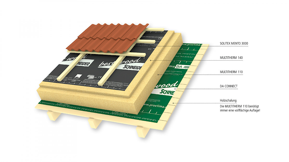 best wood Schneider Multitherm 110 - Afbeelding 3